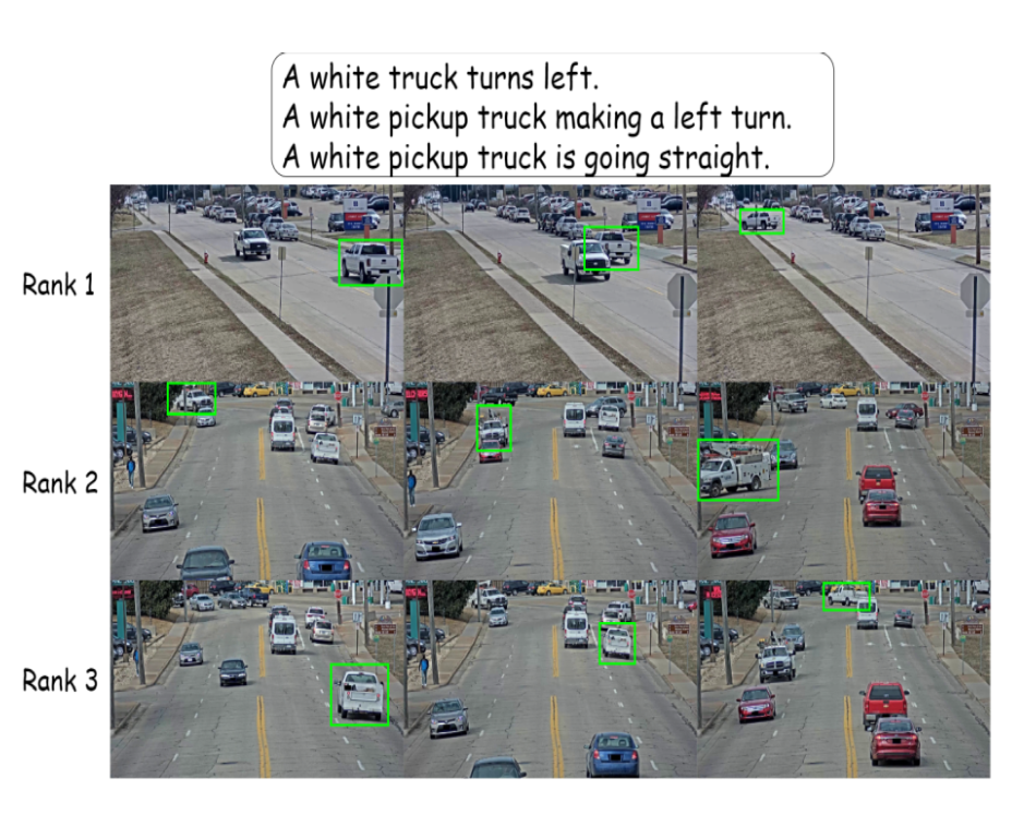 Comprehensive Visual Features and Pseudo Labeling for Robust Natural Language-based Vehicle Retrieval
