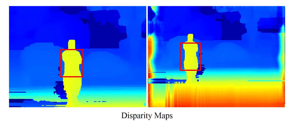 Disparity Estimation Using Stereo Images With Different Focal Lengths