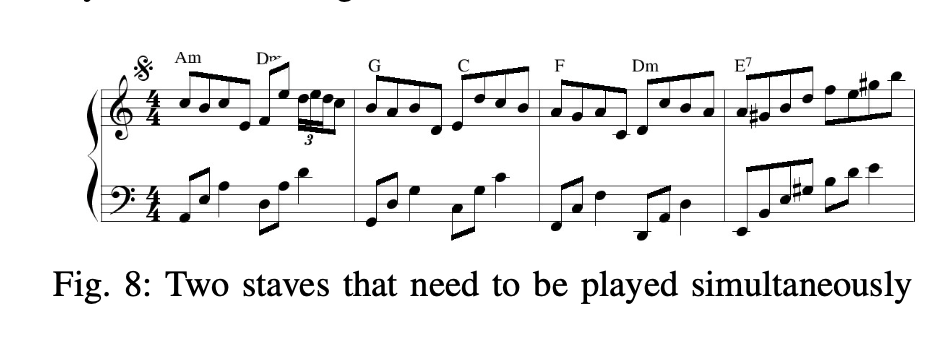 Music Sheet Understanding and Tone Transposition