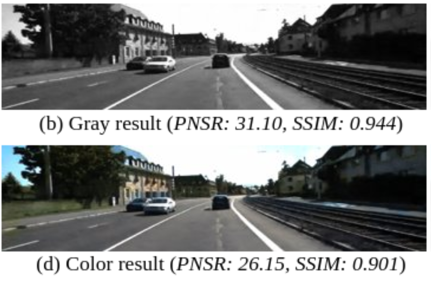 End-to-end Deep Network for Image Denoising and Colorization